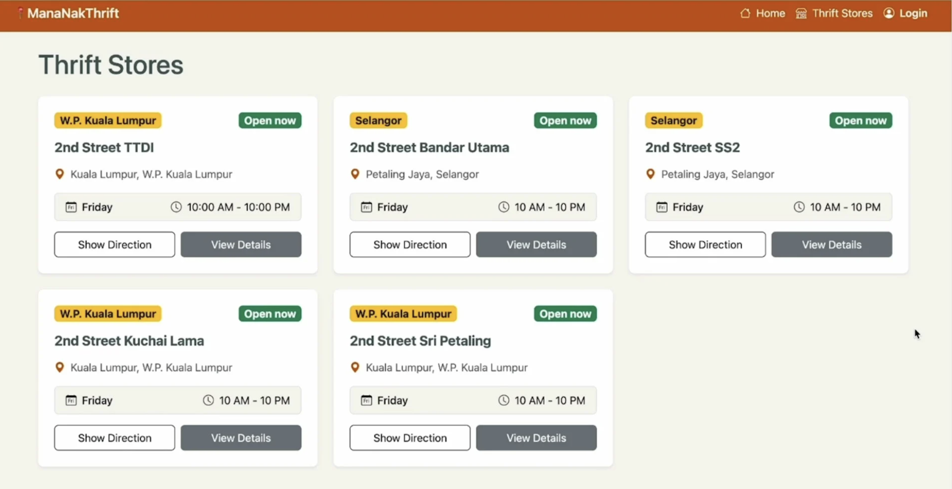 manaNakThrift: A Locator for Independent Thrift Stores